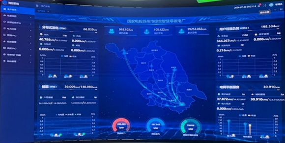 國家電投蘇州綜合智慧零碳電廠。蘇州農(nóng)行供圖